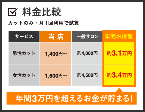 ヘアカット｜料金表